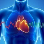 heart-energy
