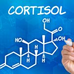 Natural Ways To Increase Cortisol Natural Ways To Increase Cortisol