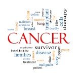 cancer terms