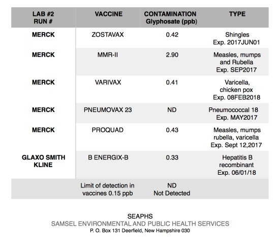 samsel-lab-image-2