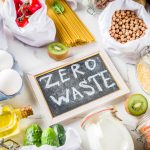 food-waste-environmental-impact