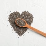 chia-seeds-health-benefits