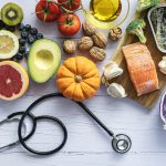 diet-and-cancer-prevention