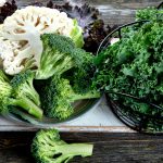 thyroid-health